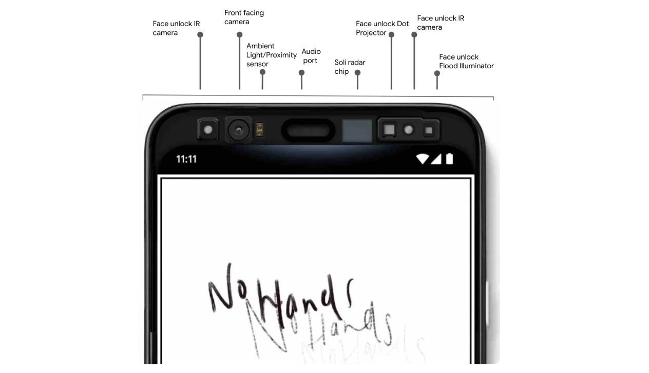 Cameras and sensors of Pixel 4.