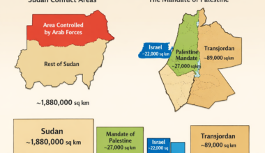 The Blogs: Sudan, Conquest & Indigeneity: Why I Support Israel | Monique Dietvorst