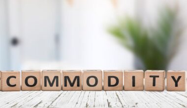 Diverging price performance across commodity markets in 2026