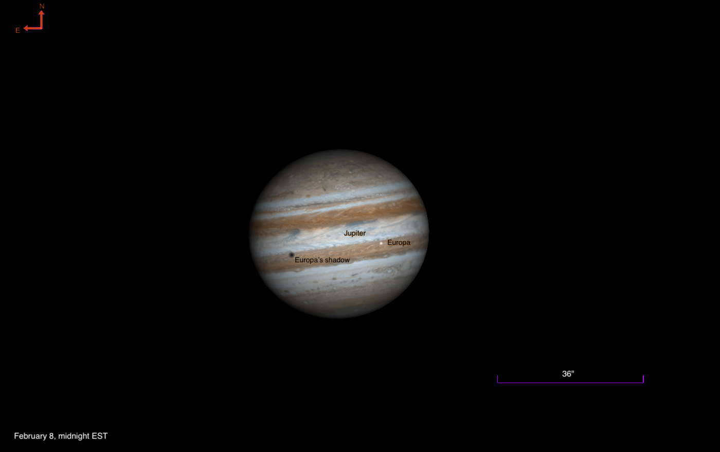 Europa takes a trek across Jupiter