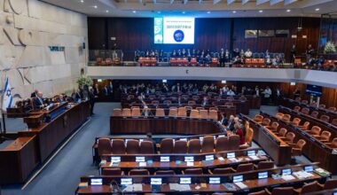 ‘Aren’t you ashamed?’ Lapid assails Netanyahu as judicial rift dominates Knesset birthday - The Times of Israel