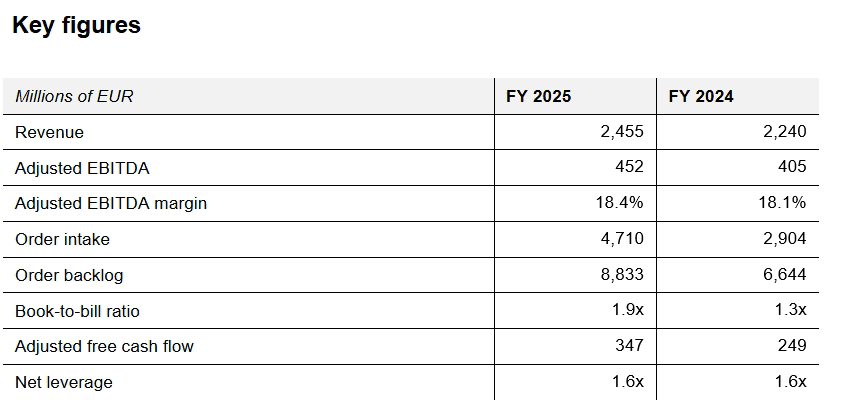 FY 2025 EN Kopie.png