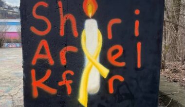 The Blogs: Eyes wide open | Sarah Kendis