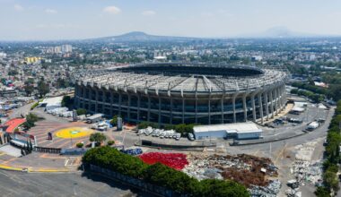 Aerial Views Of Banorte Stadium Ahead 2026 FIFA World Cup