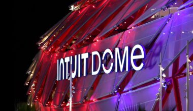 Naismith Basketball Hall of Fame announces 2026 Finalists