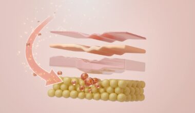 New elastosome technology boosts EGF penetration for superior anti-ageing results