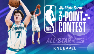 Kon Knueppel To Compete In 3-Point Contest On All-Star Saturday Night - NBA
