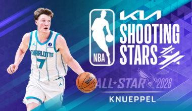 Kon Knueppel To Compete In 2026 KIA Shooting Stars Competition - NBA