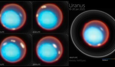 A series of four small boxes on the left of the image and one large box on the right, each showing a circle with blue in the bottom left of the circle and a ring of glowing red around it, representing Uranus' atmosphere.