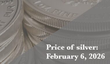 Current price of silver as of Friday, February 6, 2026