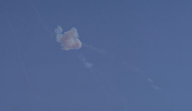 World reacts to US, Israel attack on Iran, Tehran retaliation | News