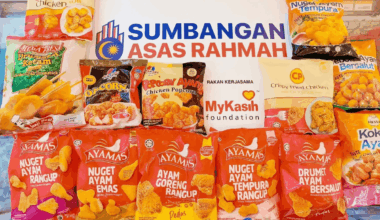 Ultra-Processed Foods May Increase Risk Of Mental Health Issues — Dr Lim Poh Khuen