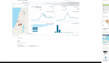 Another Child Dies From Measles in Israel — Vax-Before-Travel