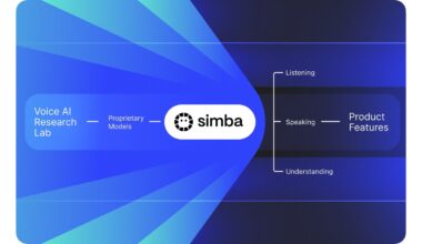 Speechify's AI Voice Research Lab Launches SIMBA 3.0 Voice Model to Power Next Generation of Voice AI