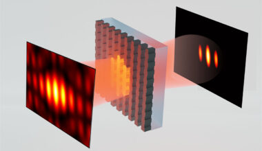 Light gives boost to image processing, optical systems - The Source