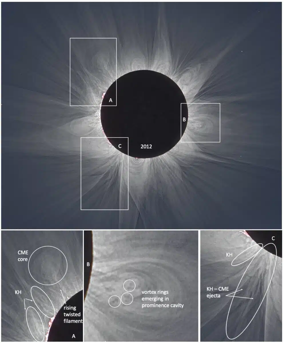 The 2012 Eclipse Revealing Turbulent Structures In The Sun’s Corona, Including Cme Core And Vortex Rings.