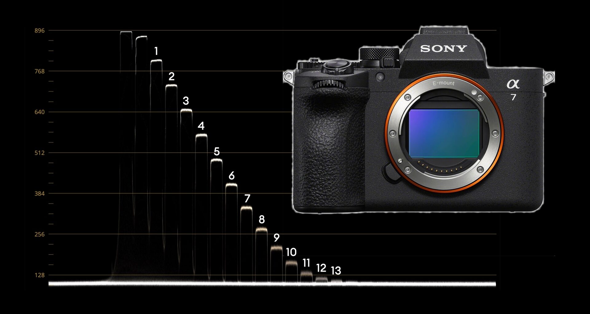 FUJIFILM GFX ETERNA 55 Interactive Camera Menu Simulator Now Available