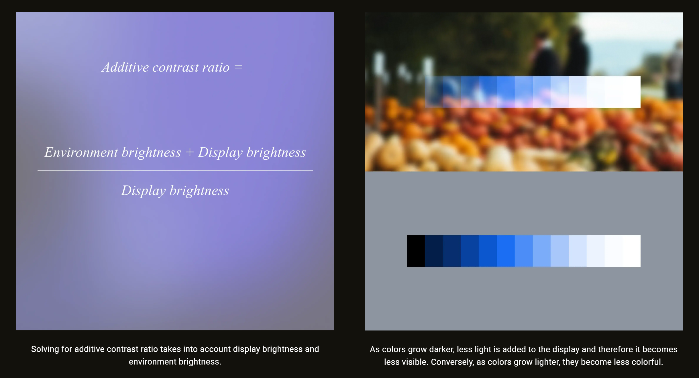 Google Glimmer graphic suggests transparent displays benefit from brighter graphics with less saturated colors.