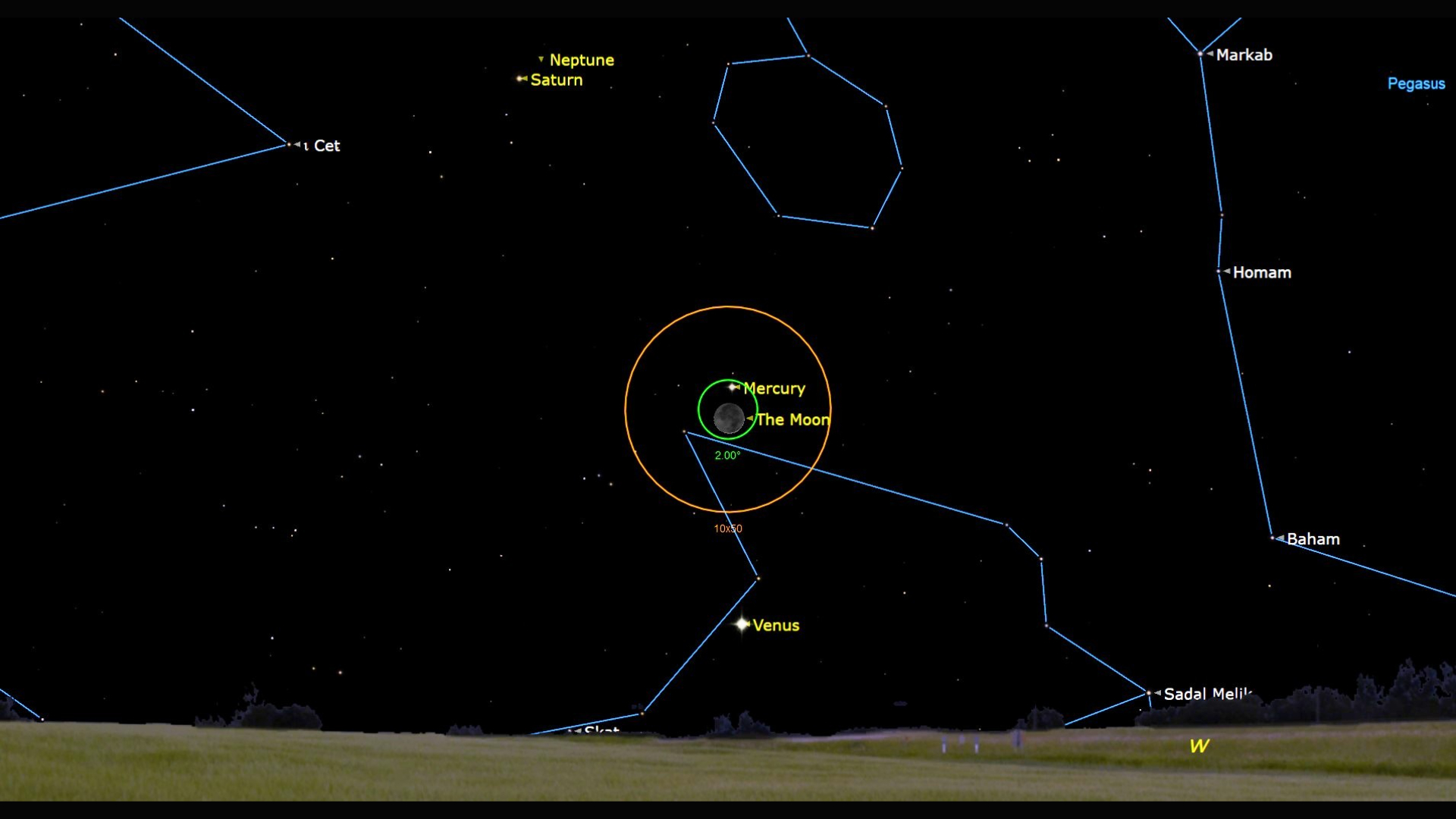 A constellation map of the night sky showing labeled constellations like Pegasus. In the center of the image are concentric green and orange circles with a labeled crescent moon and Mercury near each other.