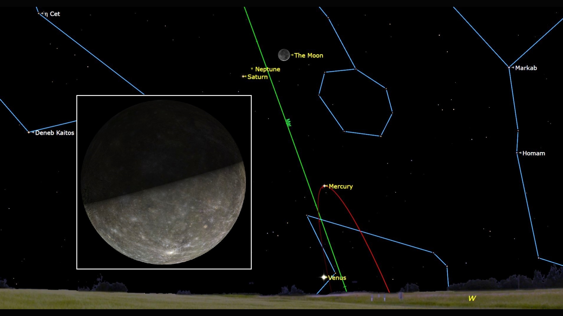 A constellation map of the night sky with labeled dots for the moon, Mercury, Neptune and Saturn. A boxout on the left shows a close up of the planet Mercury in space, its gray and white surface glowing.