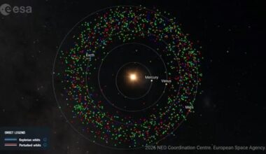 Taxonomic Classification Of 80 Near-Earth Asteroids Reveals Key Insights Into Their Origins, Evolution And Planetary Defense Significance