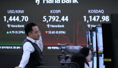 Asian shares are mixed after heavy selling of potential AI losers hits Wall Street