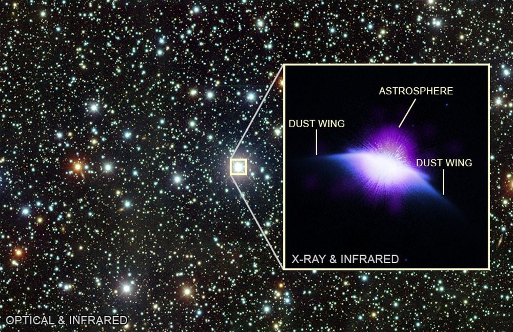 This composite infrared and optical image shows the young Sun-like star HD 61005, about 120 light-years away. The zoomed-in image is made of x-ray observations from Chandra and Infrared observations from the Hubble. It shows how the young star is blowing "bubbles," or inflating its astrosphere. Image Credit:  X-ray: NASA/CXC/John Hopkins Univ./C.M. Lisse et al.; Infrared: NASA/ESA/STIS; Optical: NSF/NoirLab/CTIO/DECaPS2; Image Processing: NASA/CXC/SAO/N. Wolk