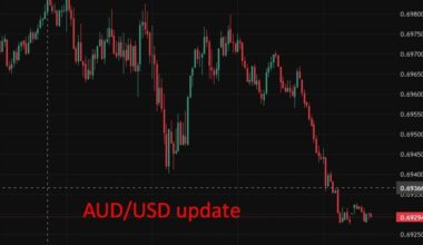 Bullock says RBA needs tighter policy as capacity constraints lift inflation risks