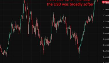 Weak Australian consumer sentiment backs March RBA pause, Westpac still sees May hike