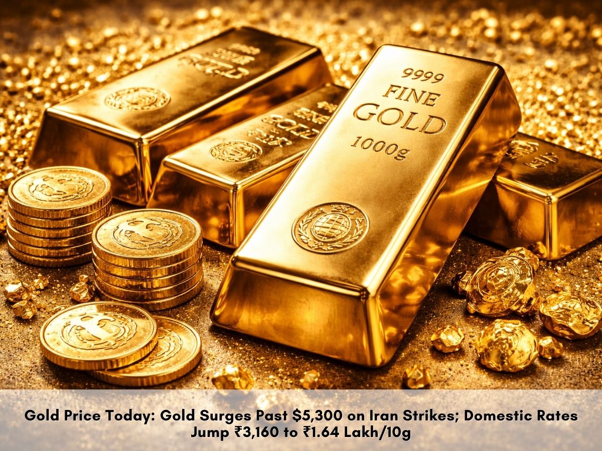 Gold Price Latest