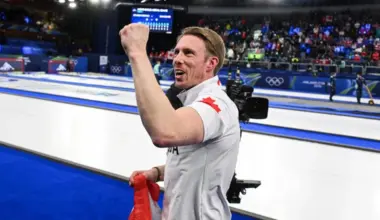 Subscribe Placeholder