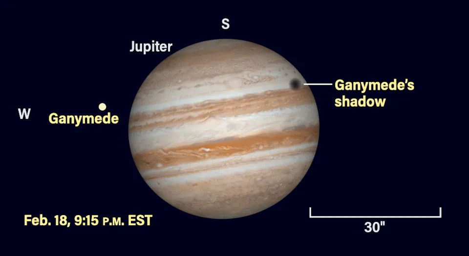 Jupiter and its moons on February 18, 2026, at 9:15 PM EST
