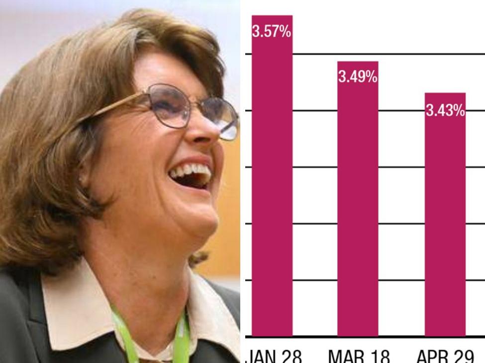 Reserve Bank poised for historic U-turn with rate hike after inflation shock