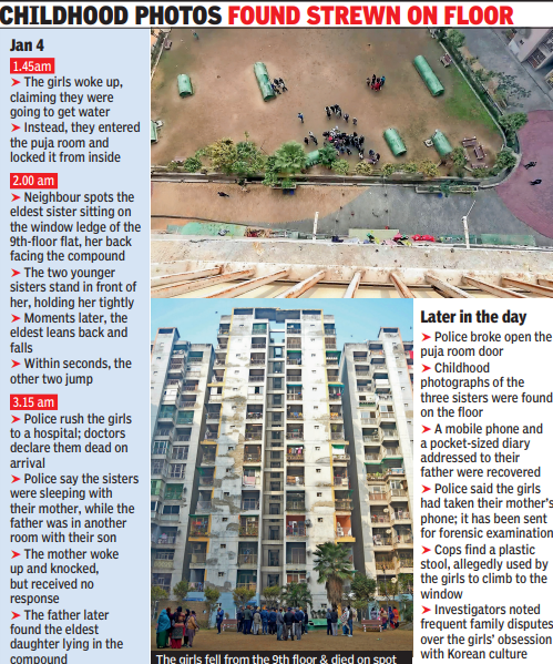 Childhood photos found strewn on floor