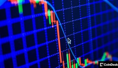 BTC at attractive levels for patient investors