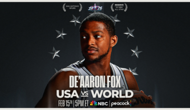 Team rosters set for the 2026 All-Star Game in Los Angeles