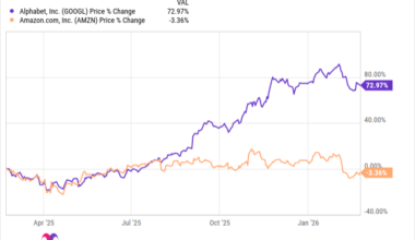 Billionaire Bill Ackman Sold Alphabet and Bought These 2 Undervalued Artificial Intelligence (AI) Stocks Instead