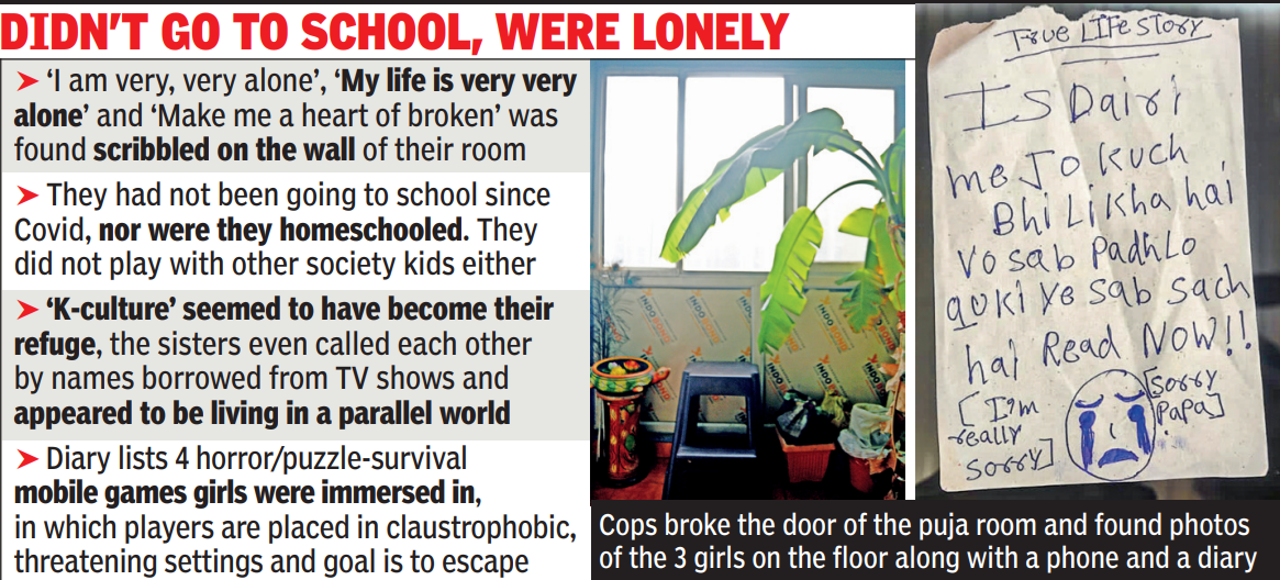 Didn’t go to school, were lonely