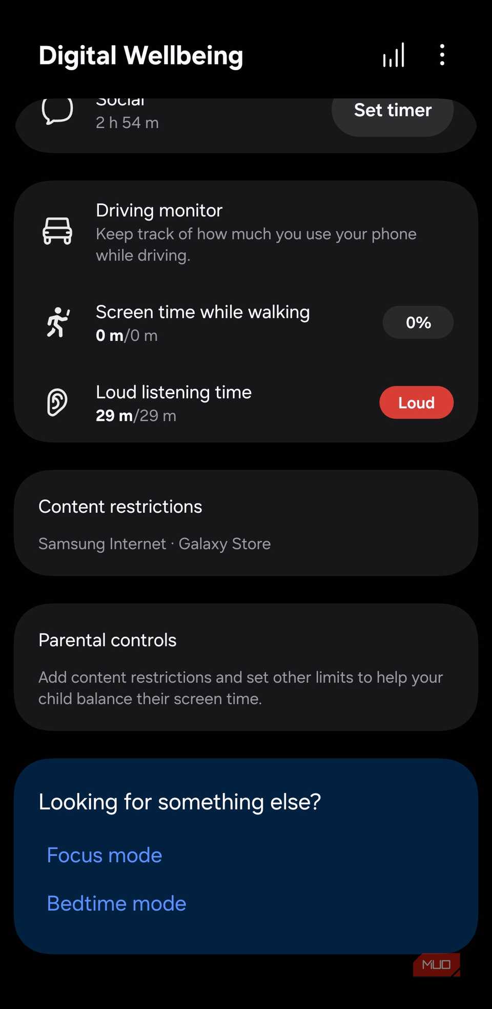 Digital wellbeing on phone