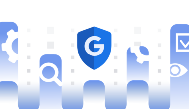 Digital resilience in the era of AI