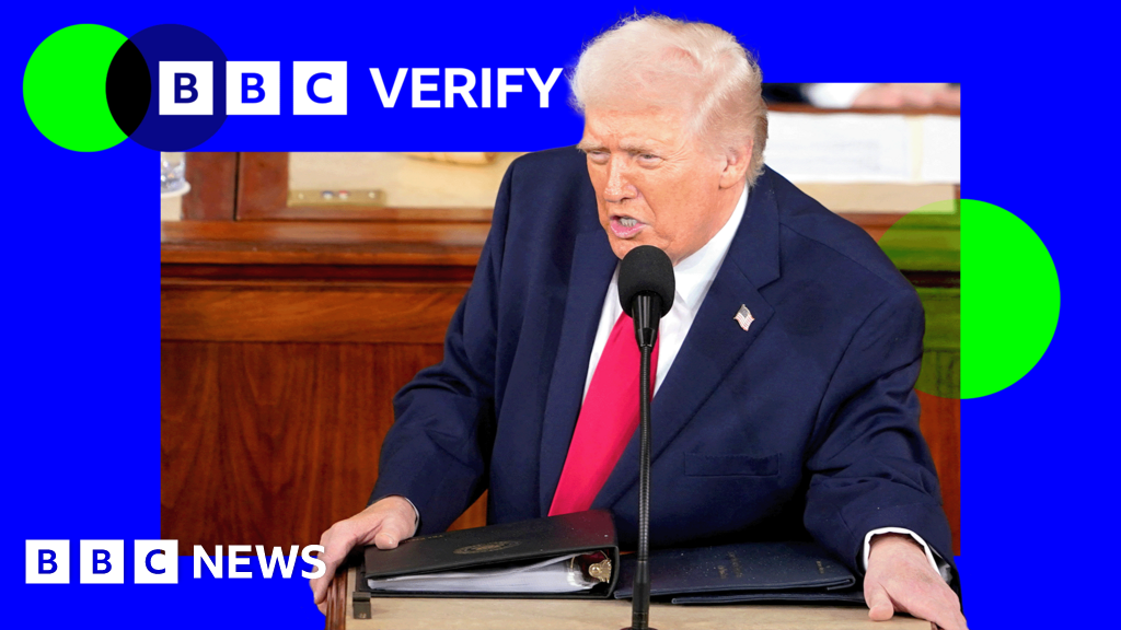 Fact-checking Trump's longest ever State of the Union - BBC