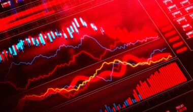 The Economy Is Lurching Downward as Fear of AI Spreads