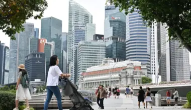 Subscribe Placeholder