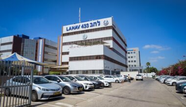 Lessons from Israel's Decline in the Global Corruption Index