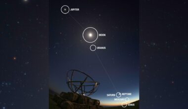 Astrophotographer captures rare 6-planet parade spanning nearly 180 degrees of sky
