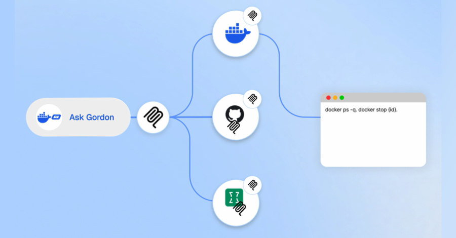 Docker Fixes Critical Ask Gordon AI Flaw Allowing Code Execution via Image Metadata