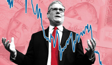 Starmer camp warns leadership challenge risks economic chaos