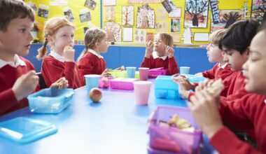 Schoolchildren Sitting At Table Eating Packed Lunch