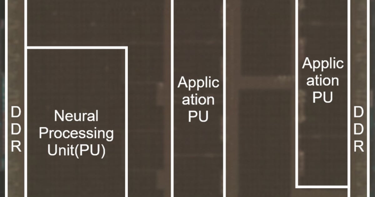 Renesas Develops SoC Technologies for Automotive Multi-Domain ECUs Essential for the SDV Era