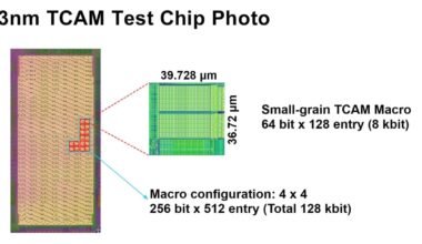 Renesas Develops 3nm TCAM Technology Combining High Memory Density and Low Power, Suitable for Automotive SoCs